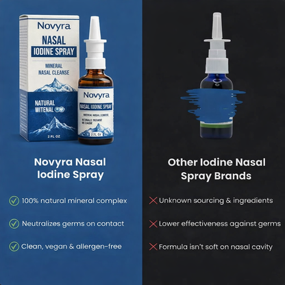 Nasomin Nasal Iodine Cleanse