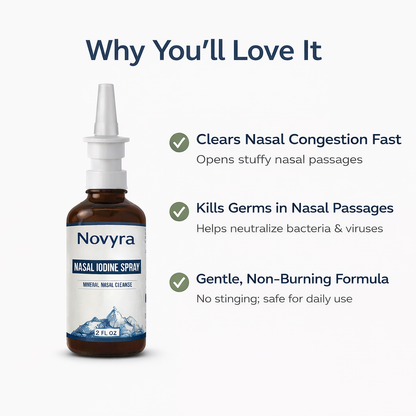 Nasomin Nasal Iodine Cleanse