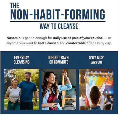Nasomin Nasal Iodine Cleanse