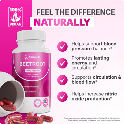 Rosabella Beetroot Capsules To Support Circulation And Vitality*